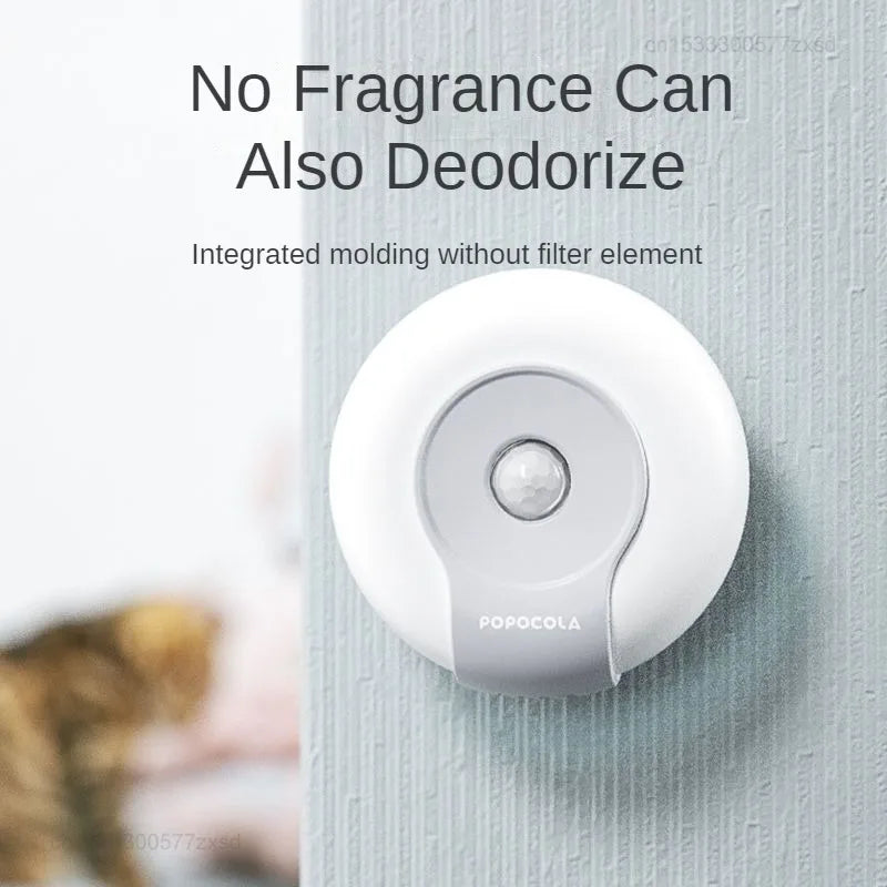Xiaomi Smart Pet Odor Eliminator Pet Deodorizer for Dog and Cat Remover Indoor Dog Toilet Rechargeable Air Cleaner Deodorization